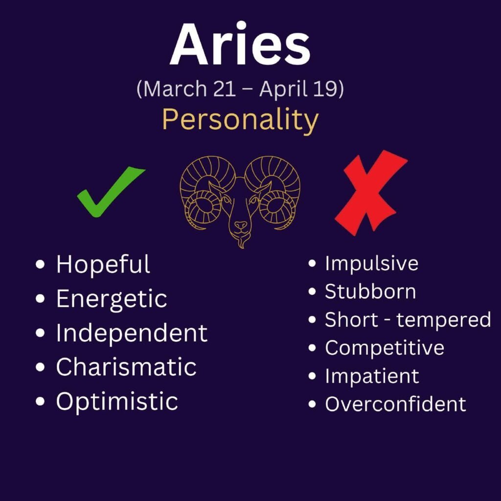 Aries personality traits, both positive and negative traits for people born between march 21 and april 19th