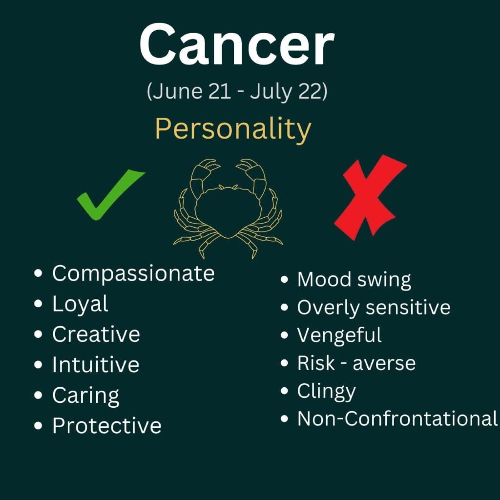 cancer personality traits, both positive and negative dark side of their personality for people born between June 21 and July 22