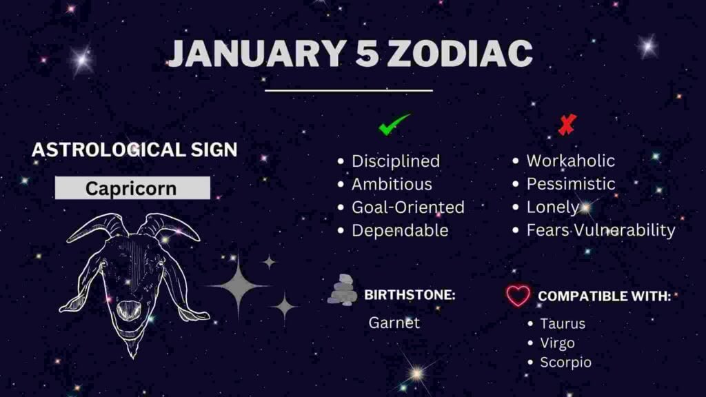 January 5 zodiac sign showing the personality traits, compatibility, symbol, and birthstone
